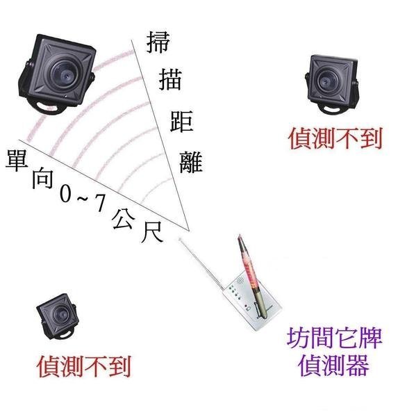 附發票工廠直營大特價950 防針孔防偷拍反針孔偵測器反偷拍偵測器偵測距離15公尺以上