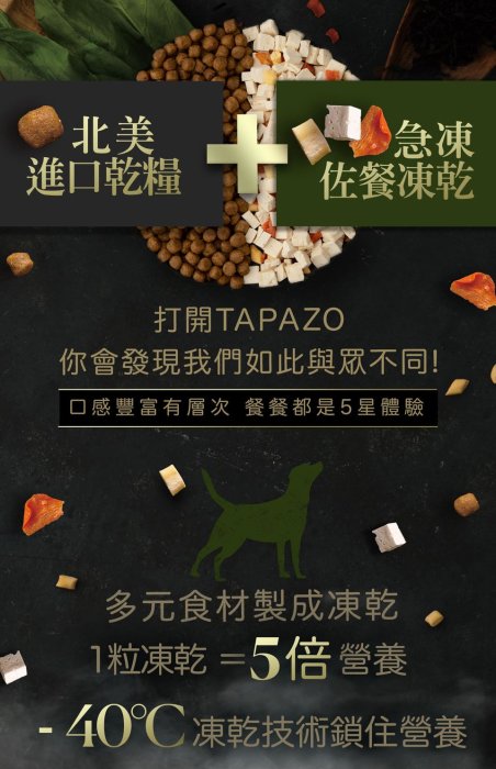 ◇帕比樂◇(15磅)TAPAZO 特百滋｜凍乾三重奏-成犬 低敏火雞/羊肉配方  狗飼料