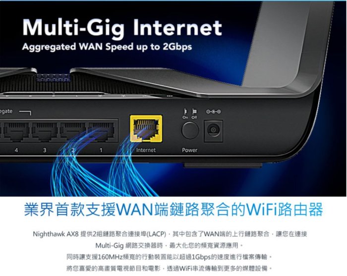 NETGEAR RAX80 夜鷹 AX6000 8串流 WiFi6 智能路由器 分享器 頻寬大幅提升25%