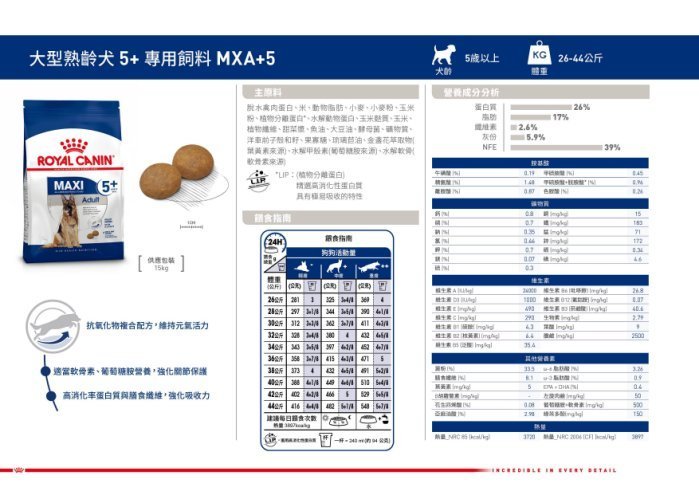 法國皇家MXA+5大型熟齡犬 五歲以上(原SGR+5)-15公斤