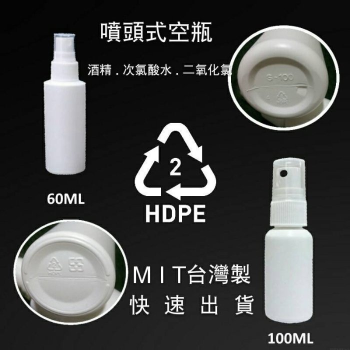 MIT台灣製HDPE噴霧式分裝瓶酒精次氯酸水適用(60ML)(100ML)１０入組任選加量不加價再送柑橘皂勤洗手拚防疫