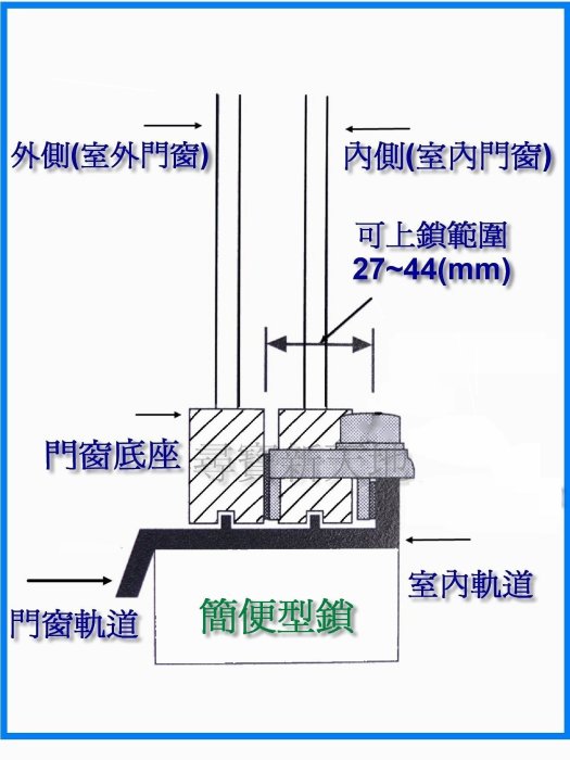 尋寶新天地*[日本進口]鋁門窗鎖安全鎖具防盜器防盜鎖-簡便型*居家辦公室防竊賊歹徒小偷入侵.可配警報器鈴監視器使用