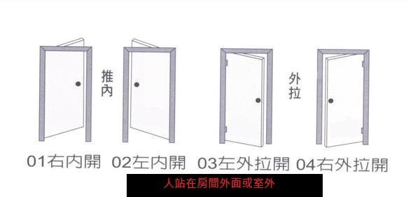 (巨光)安得省 套房專用廁所門P15A-pvc塑鋼門(牙白),規格品包外75*200cm含10cm框$1850