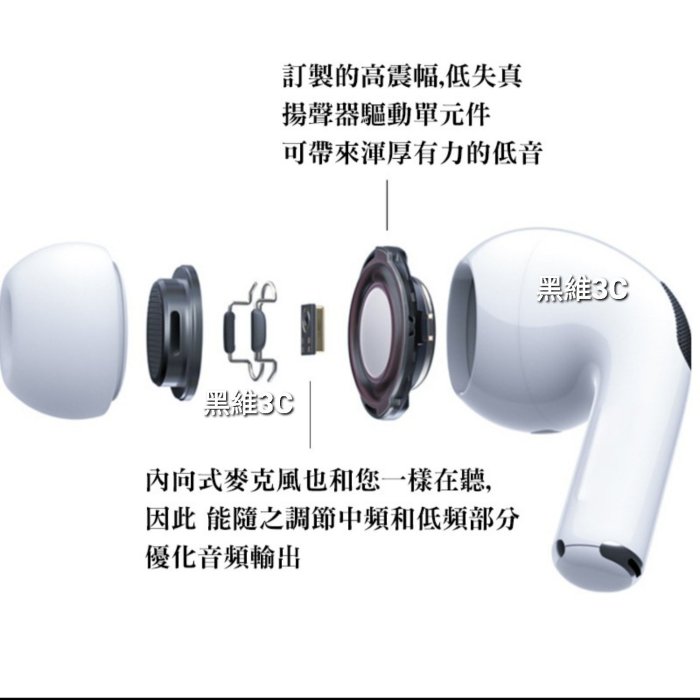 Hi-Fi 震撼音質 A3 airPods Pro 觸控藍芽耳機 AirPods2蘋果原廠耳機iphone11二代三代2