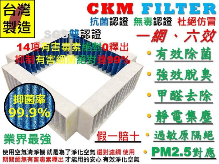 【CKM】Blueair 車用空氣清淨機 Cabin P1 P2i 抗菌 抗敏 無毒 PM2.5 活性碳靜電濾網 濾芯
