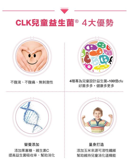 美生藥局｜【CLK健生生技】健生® 兒童益生菌 30包/盒