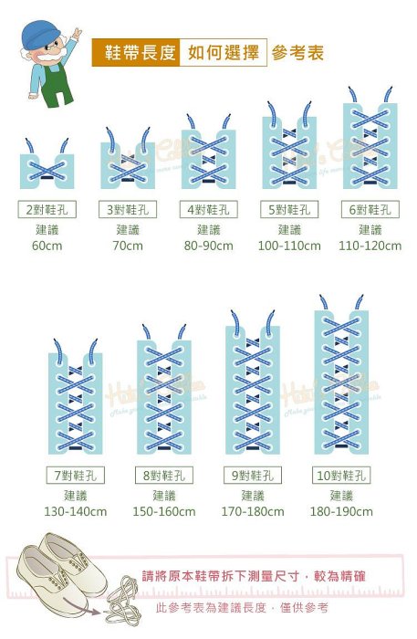 糊塗鞋匠 優質鞋材 G177 上蠟圓鞋帶80cm 1雙 上蠟鞋帶 上蠟圓鞋帶 皮鞋鞋帶 登山鞋帶