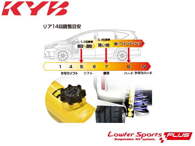 【Power Parts】KYB LOWFER SPORTS PLUS 避震器組 SUZUKI SWIFT SPORT