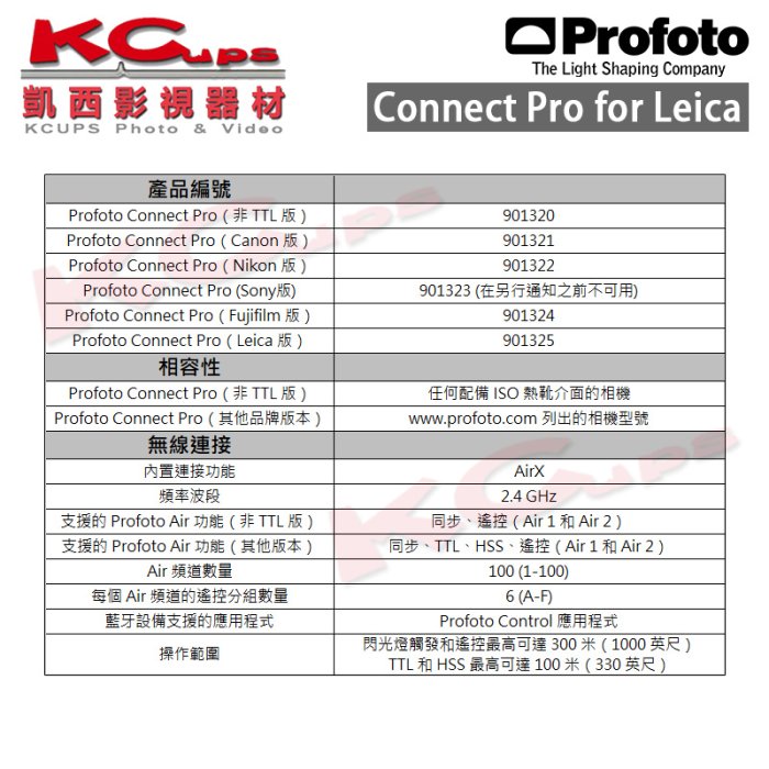 凱西影視器材【Profoto Connect Pro for Leica萊卡 901325引閃器 公司貨】發射器 觸發器