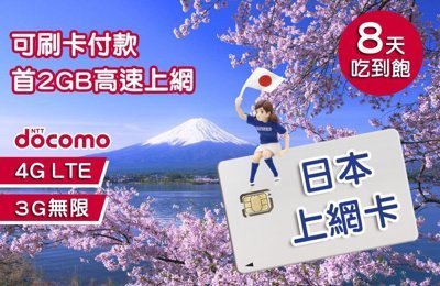 日本上網卡 4G/5G吃到飽 DOCOMO SIM 8天吃到飽 wifi 東京 大阪 京都