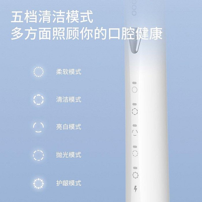 熱賣 六號小鋪·成人電動牙刷軟毛學生黨情侶款充電式IPX7級防水聲波牙刷 精品