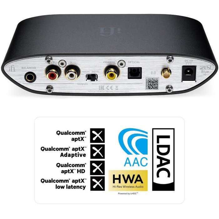 英國 iFi Audio Zen Blue V2 高音質藍牙接收器 aptX Adaptive LDAC(贈同軸線）
