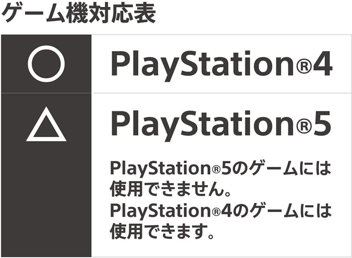 全新現貨 PS4周邊 日本HORI 雙對應連發有線手把含觸控板紅色 PS4-027 FPS【歡樂屋】