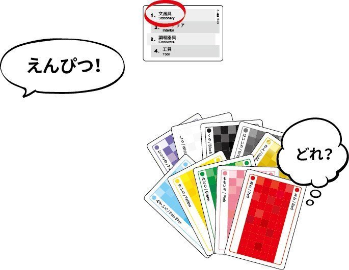 【陽光桌遊世界】ヒト＋イロ Match Me!: What color is this? 日本桌遊 正版桌遊