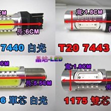 晶站 COB 四面發光7.5W 正面凸鏡魚眼 T15 1156 1157 7440 7443小燈 煞車燈 方向燈 倒車燈