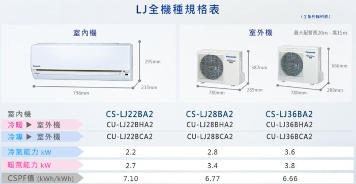 《三禾影》Panasonic 國際 CS-LJ22BA2 / CU-LJ22BHA2 LJ精緻系列 冷暖變頻分離式冷氣