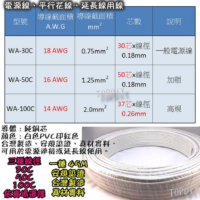 50公分【TopDIY】WA-30C 平行花線 0.7 mm2 好速線 30芯 絞線 平波線 延長線 電線 電源線