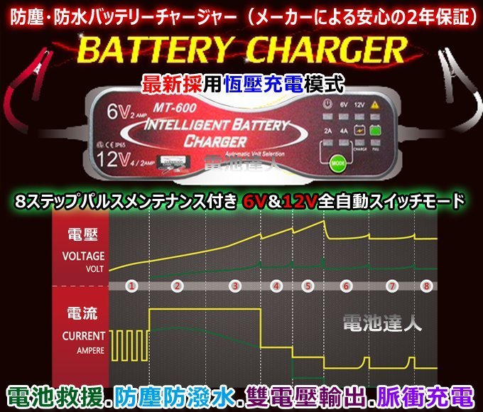 ☆允豪電池☆ MT-600充電器適用6V 12V 專司救援電瓶脈衝式充電機IP65防水防塵逆接保護充電黑傑克| 奇摩拍賣