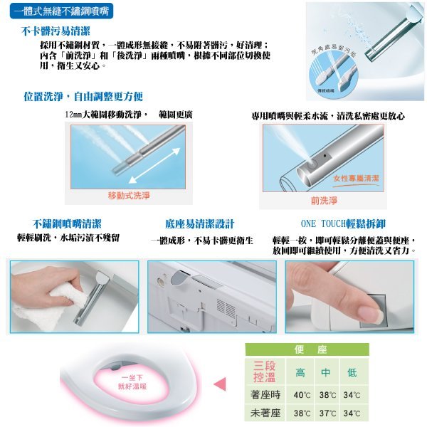 愛媽咪優惠~國際牌DL-F60RFTWS 微電腦馬桶座 免治馬桶蓋【抗菌雙認證】