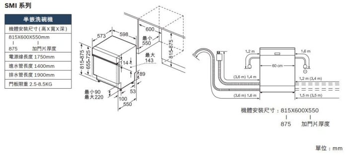 唯鼎國際【BOSCH洗碗機】德國製 SMI4HAS00X  60CM半嵌式 不鏽鋼面板 貨量來電詢問