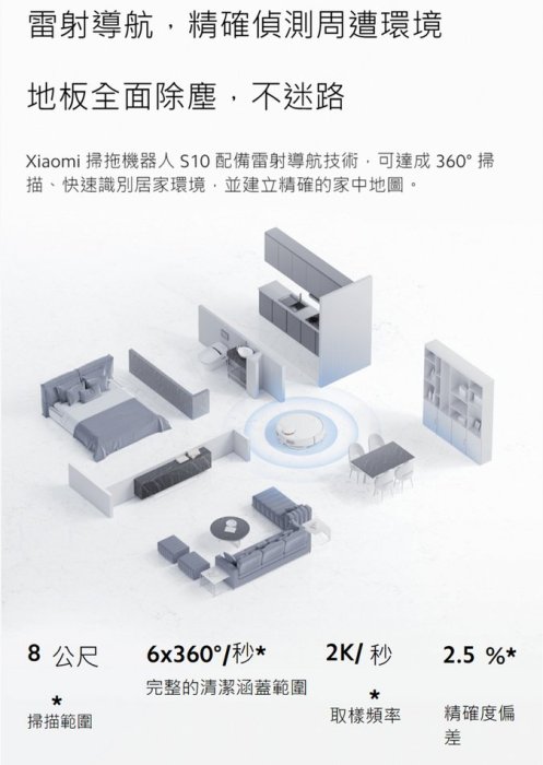 【限雙北面交】小米 Xiaomi 掃拖機器人 S10 (4000Pa強勁吸力/智慧水箱/掃地機器人/米家APP)