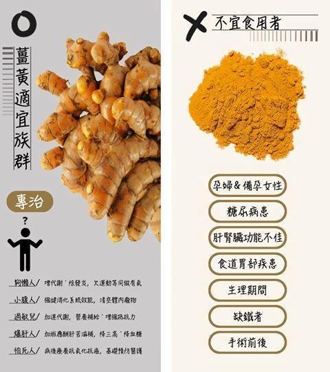 台東樂山薑北北-100%養生無毒紅薑黃粉(增量至300g)