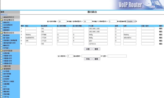 【尚典3C】VOIP GATEWAY G300E 4FXS 4FXO 1WAN 1LAN 網路電話