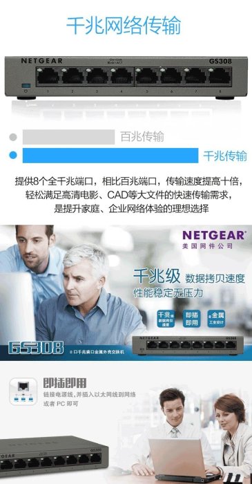 【熱賣下殺價】免運美國網件NETGEAR GS308 8口千兆高速網絡交換機網絡分線器分