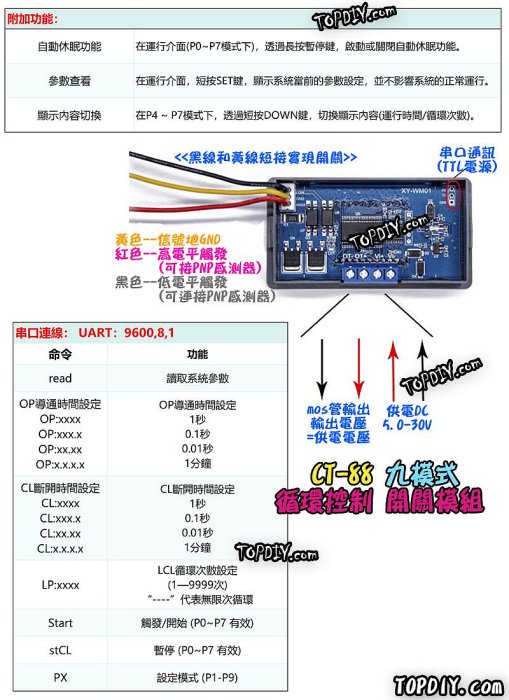 9模式【阿財電料】CT-88 多模式 控制模組 MOS管 導通 延時 循環 循環控制 計時 自動通斷 開關模組 開關