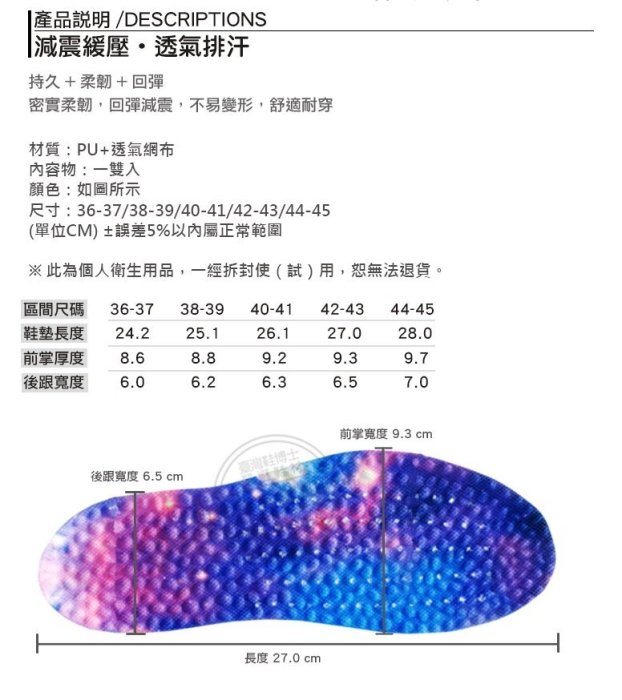 爆米花運動鞋墊(高品質)抗壓抗震 柔韌耐穿 不易變形╭＊鞋博士嚴選鞋材＊╯