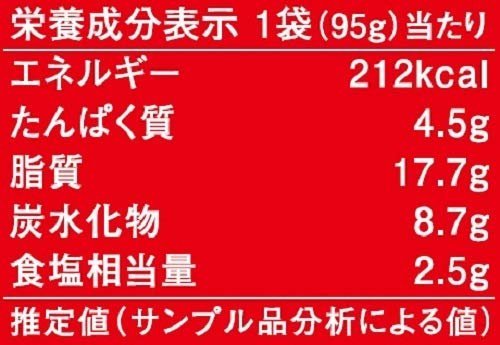 【5入組】日本空運 洋麵屋 絕望義大利麵 95g 調味包 料理包 居家享用餐廳美味【水貨碼頭】