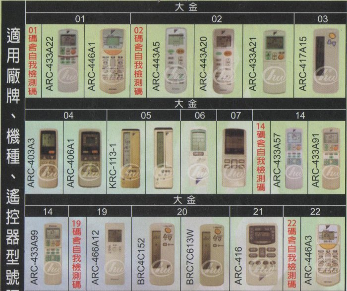 【遙控王】大金DAIKIN冷氣專用遙控器_加強版_適用ARC433A90、ARC433A91