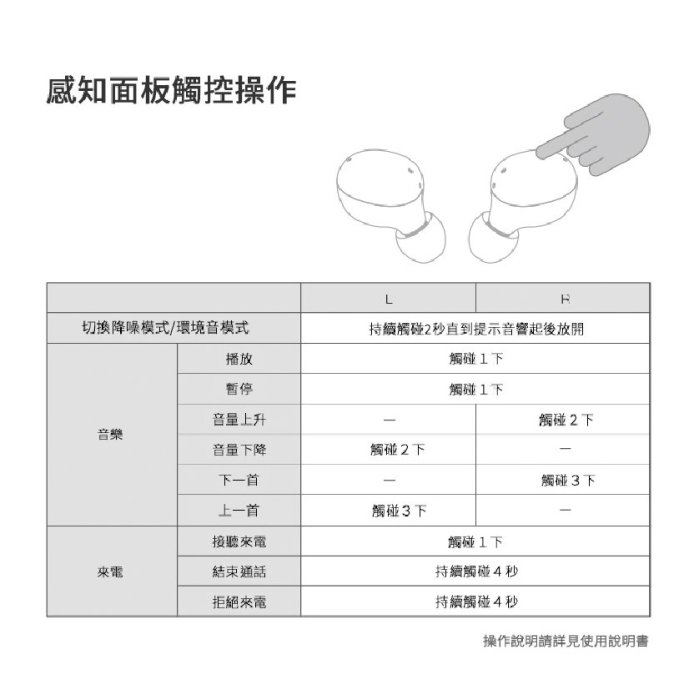 【愛拉風/藍牙耳機專賣店】日本 ag-UZURA 真無線藍牙耳機|ANC主動降噪|環境音Final調音|IPX4防水級