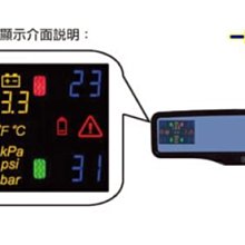 【桃園 小李輪胎館】 ORO TPMS W403 後視鏡 無線 胎壓監測器 省電型 台灣製造 安全 環保 節能 歡迎詢問