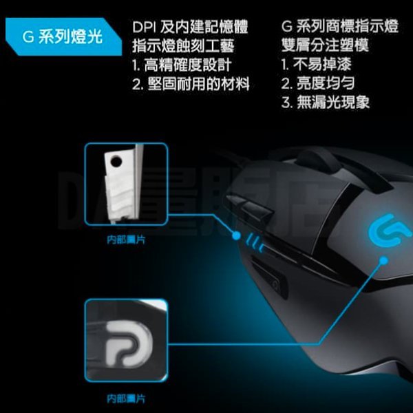 Logitech 羅技 G402 高速追蹤 電競滑鼠 有線滑鼠 光學滑鼠 電競 電玩 滑鼠 HYPERION FURY