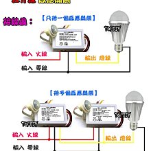 商品縮圖-4