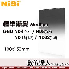 耐司 NISI 100x150mm 標準 漸變方鏡【GND4 0.6 -2檔／GND8 0.9 -3檔】方型濾鏡 方形