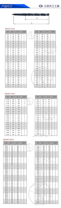 【熱賣下殺價】鑽頭正品天工 加長6542錐柄麻花鉆 M2鉆頭 錐鉆 特長鉆頭  6.0-30.0mm