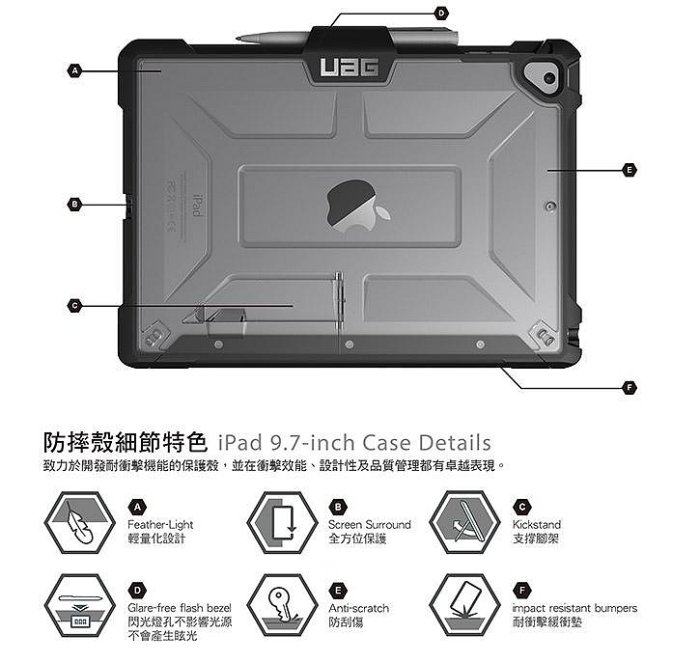 美國軍規 UAG iPad Pro 10.5 吋 /iPad Air 10.5 吋軍用保護套 耐衝擊保護殻 75海