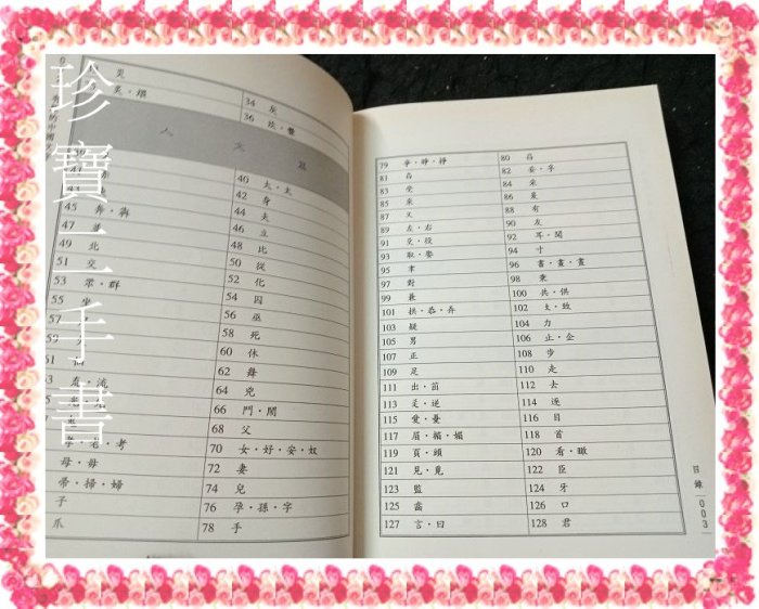 【珍寶二手書FA219A】有趣的中國文字:957111992X│五南│羅秋昭 泛黃有章大致翻閱無劃記