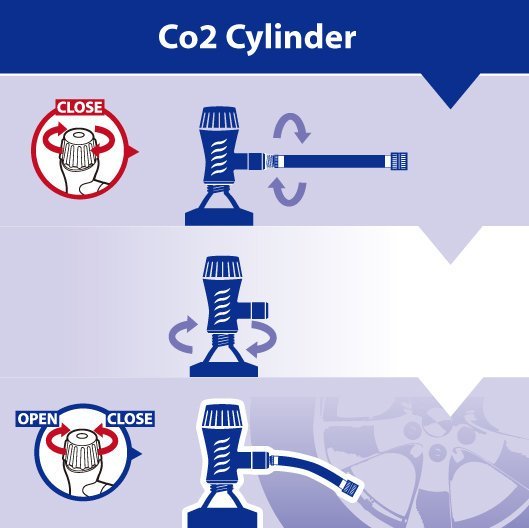 【趴趴騎士】KRONYO 16g CO2鋼瓶 (補胎工具)