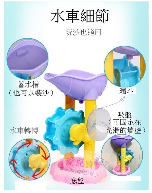 朵媽の店 超值水車轉轉組 寶寶最愛的洗澡玩具 戲水玩具 花灑 水車轉轉組