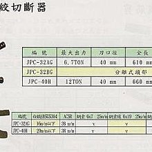 ㊣宇慶S網拍小舖㊣ JPC-40H白鐵條 最大出力 12TON 40mm