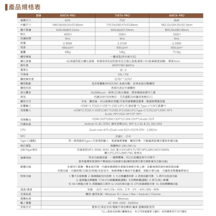 @米傑企業@Persona觸控顯示器65KTA-PRO/65吋觸控螢幕/65吋觸控顯示器/65吋觸控電視