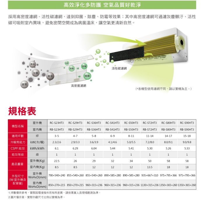 鑫冠鑫↘CHIMEI奇美 星爵變頻系列 RC-S28VT3/RB-S28VT3 2.8kw/單冷/變頻1級/分離式冷氣