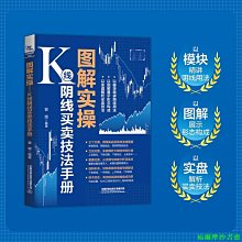 【福爾摩沙書齋】圖解實操：K線陰線買賣技法手冊