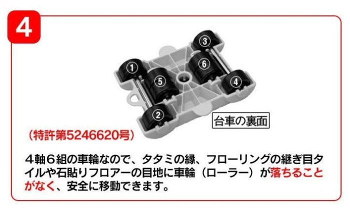 【現貨】日本製 大洋精工 PICUS 新款 LP-200N LP-200 重物搬運器 移動家具 附把手 省力 搬家