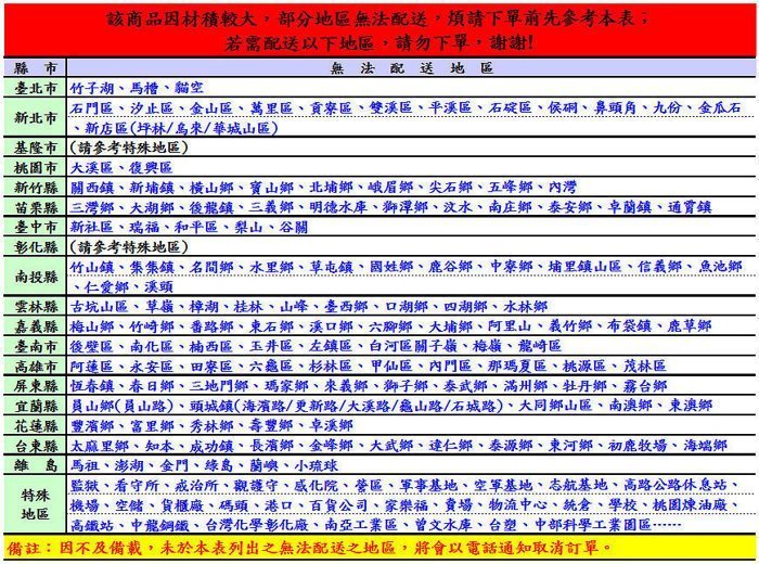 限區配送，偏遠地區需加運費＊元元家電館 ＊元山牌 桶裝式冰溫熱開飲機 YS-1994BWSI