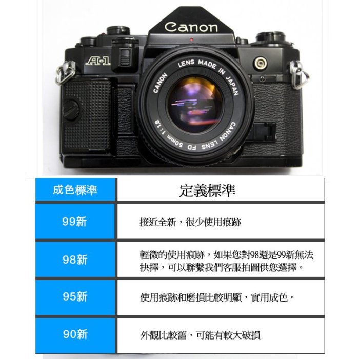 5Cgo【含稅】99新A-1黑色CANON佳能35-70膠片機50/1.8相機包膠卷高品質高遮光25609360128