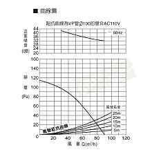 商品縮圖-3